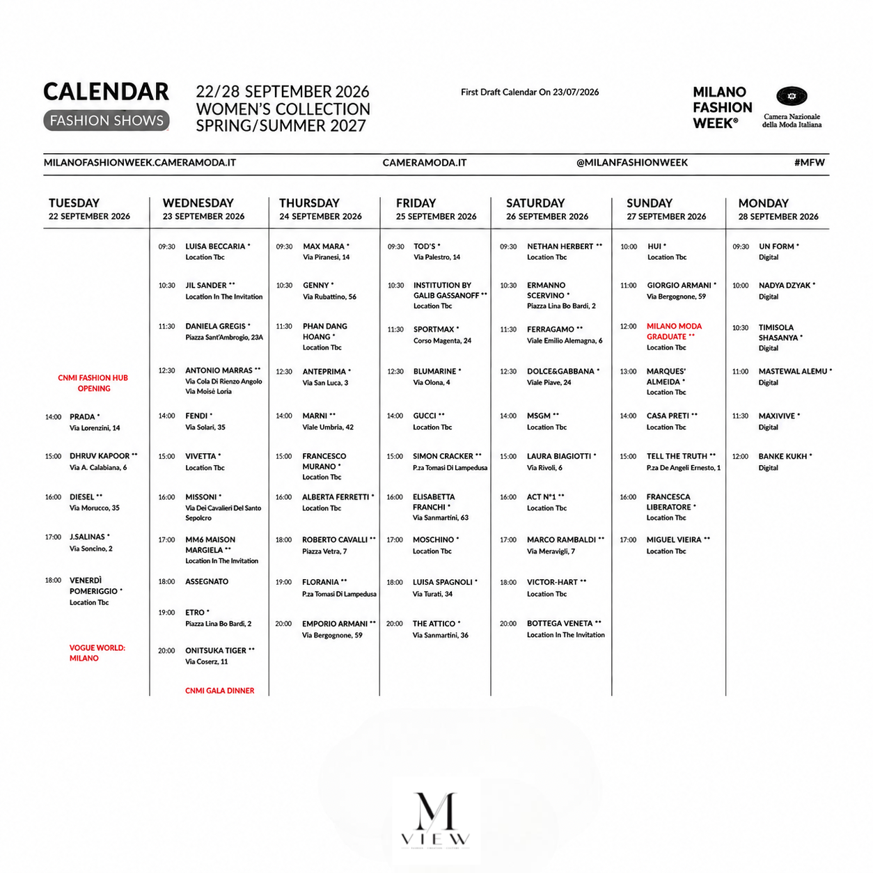 Discover the Defining Trends of Fashion Week SS27 with M VIEW